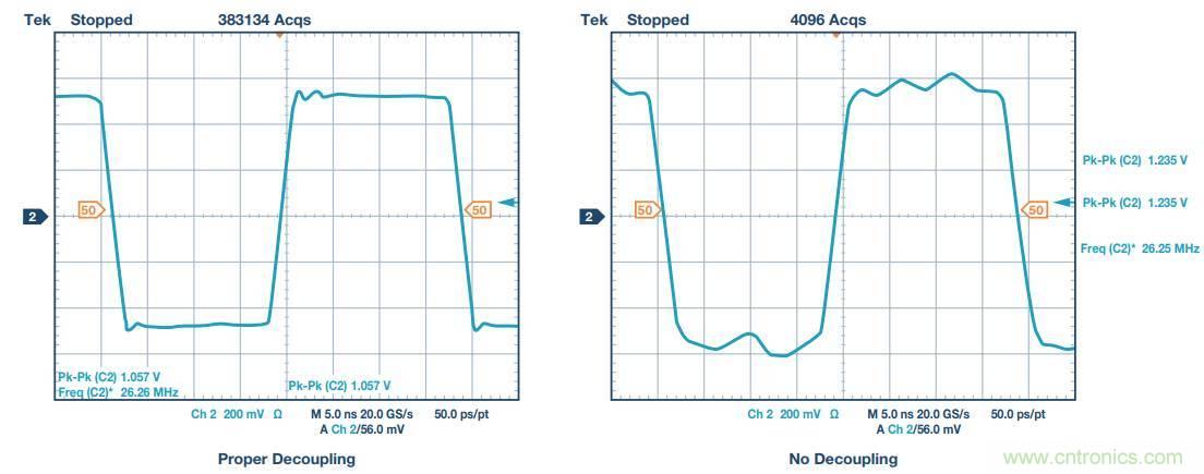去耦電容，你選對了么？