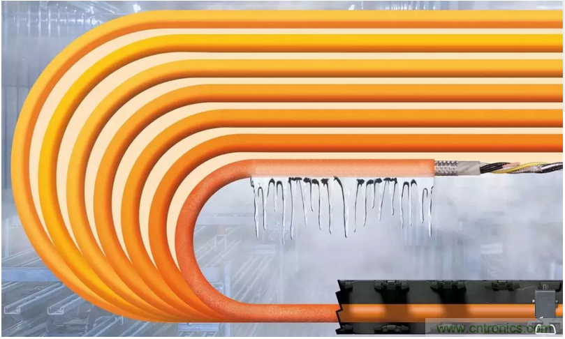 屏蔽電纜的作用是什么？