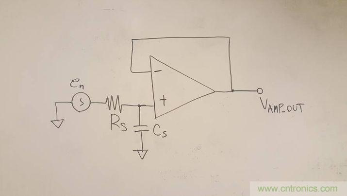 工程師博客丨全能ADC，你應(yīng)該這樣用（連載 中）