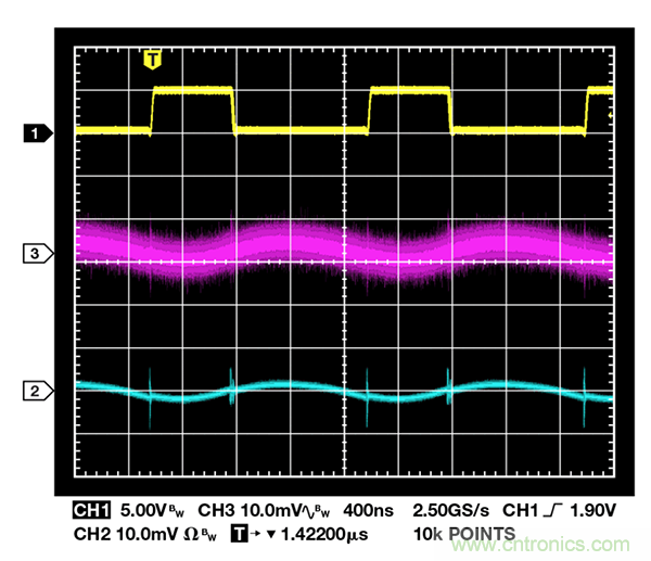 了解開關(guān)調(diào)節(jié)器的輸出，加快電源設(shè)計