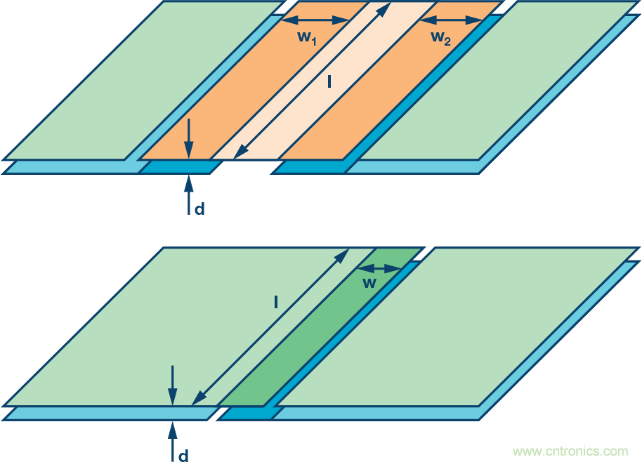 突破PLCDCS多通道模擬輸入通道間隔離、高密度和EMI高輻射的設(shè)計(jì)障礙