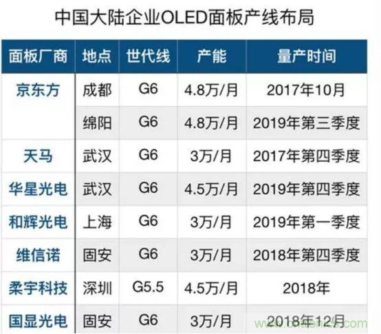 若美國(guó)全面禁售芯片，中國(guó)武器裝備會(huì)不會(huì)癱瘓？看完此文你就懂了