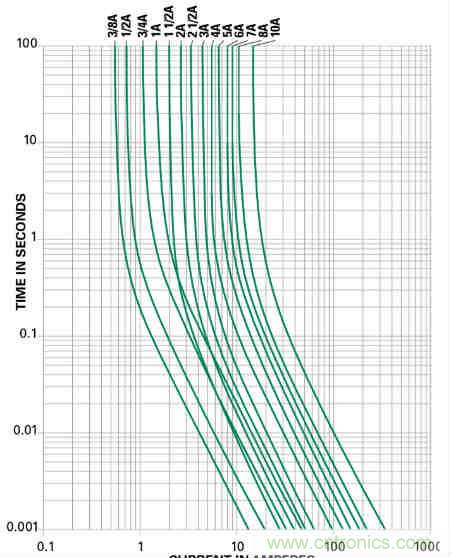 芯?？萍纪瞥鋈轮悄苡?jì)量模組，業(yè)界體積最小