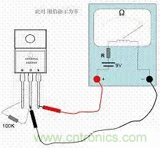 了解MOS管，看這個(gè)就夠了！