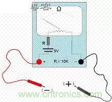 了解MOS管，看這個(gè)就夠了！
