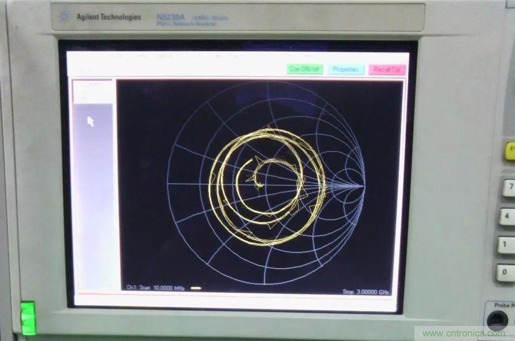 常用矢網(wǎng)、標(biāo)網(wǎng)、天線分析儀、掃頻儀的異同