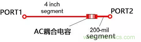 高頻電路設(shè)計(jì)中，如何應(yīng)對(duì)&ldquo;不理想&rdquo;的電容與電感？