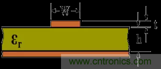 為了信號(hào)完整性，如何控制PCB的控制走線阻抗？