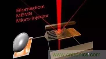 從原理到制造再到應(yīng)用，這篇文章終于把MEMS技術(shù)講透了！