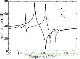 從原理到制造再到應(yīng)用，這篇文章終于把MEMS技術(shù)講透了！
