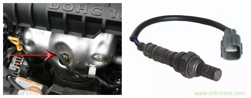 汽車上這些傳感器，你真的了解嗎？