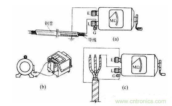 絕緣電阻測試方法、測試注意事項等內(nèi)容詳述