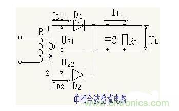 解析單相、三相，半波、整波整流電路