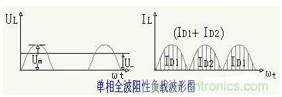 解析單相、三相，半波、整波整流電路