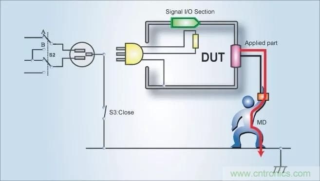 別再把&ldquo;泄露電流&rdquo;與&ldquo;耐壓漏電流&rdquo;混淆了！