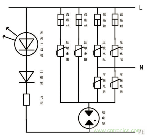 電源插座如何防雷？巧用壓敏電阻&陶瓷氣體放電管