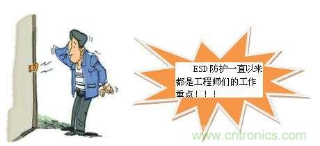 如何輕松解決ESD靜電問題？