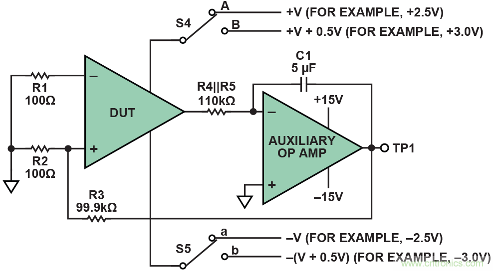 干貨 | 技能Get&radic;，簡簡單單測量運算放大器