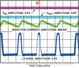 DC-DC開(kāi)關(guān)穩(wěn)壓器&mdash;&mdash; 在DSP系統(tǒng)中延長(zhǎng)電池壽命