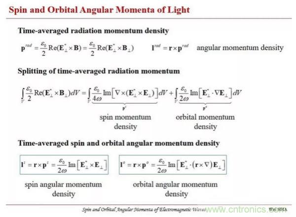 淺談光鑷諾貝爾獎背后的電磁理論及渦旋電磁波