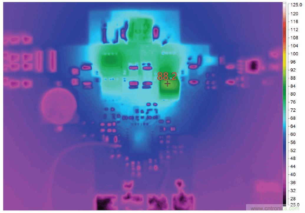 小尺寸、高性能的車用USB Type-C電源解決方案驚喜上線