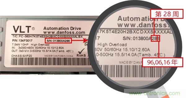 丹佛斯傳動(dòng)50周年&ldquo;尋物啟事&rdquo;丨尋找最長壽的變頻器