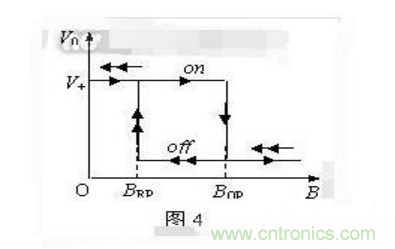霍爾傳感器工作原理、型號、常見故障、檢測方法