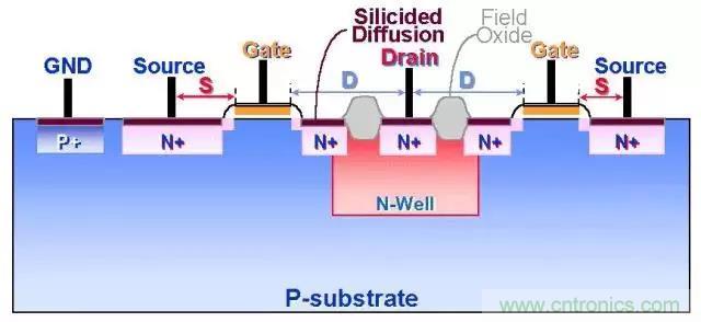 關(guān)于靜電放電保護的專業(yè)知識，不看可惜了！