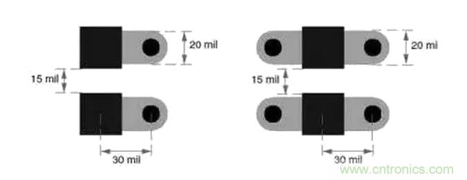 經(jīng)驗分享|PCB布局時去耦電容擺放 經(jīng)驗分享|PCB布局時去耦電容擺放