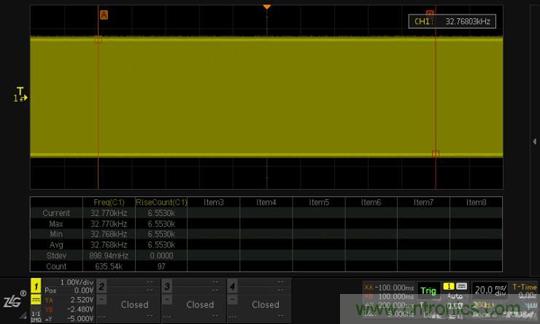 如何測量無源晶振的頻率？