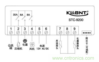溫度控制器接線與參數(shù)、溫度傳感器有多少型號？