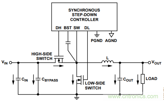 由開關(guān)電源布局不當(dāng)而引起的噪聲如何避免？