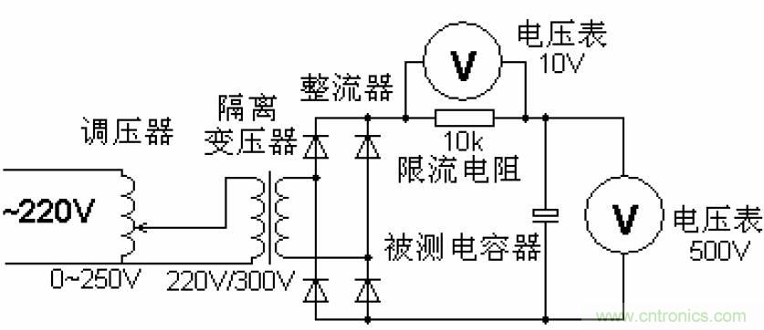 電解電容失效機(jī)理、壽命推算、防范質(zhì)量陷阱！