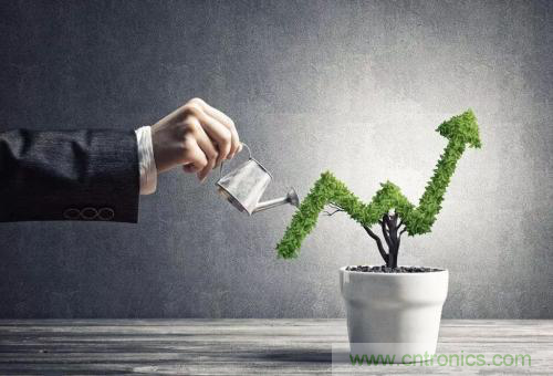 盤點汽車產(chǎn)業(yè)發(fā)展成果，CITE2019交年終答卷，指未來發(fā)展之路