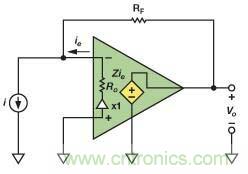 在光電流應(yīng)用中應(yīng)如何補償電流反饋放大器？