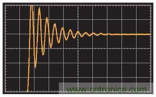 在光電流應(yīng)用中應(yīng)如何補償電流反饋放大器？