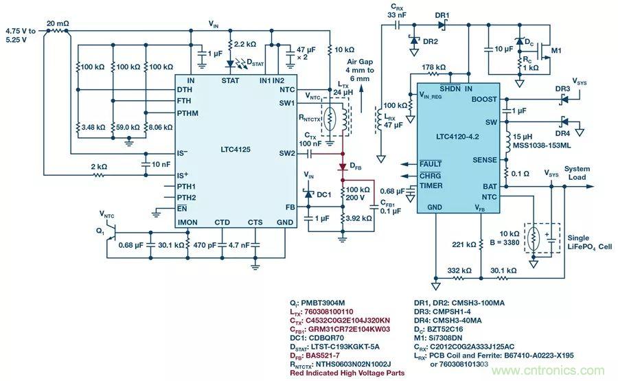 無線電池充電器設計太繁瑣？試試感性這條路