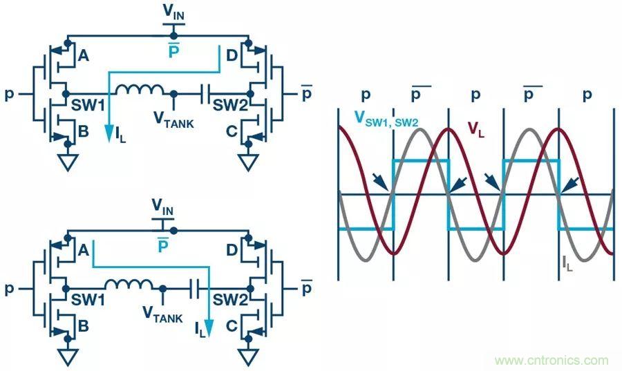 無線電池充電器設計太繁瑣？試試感性這條路