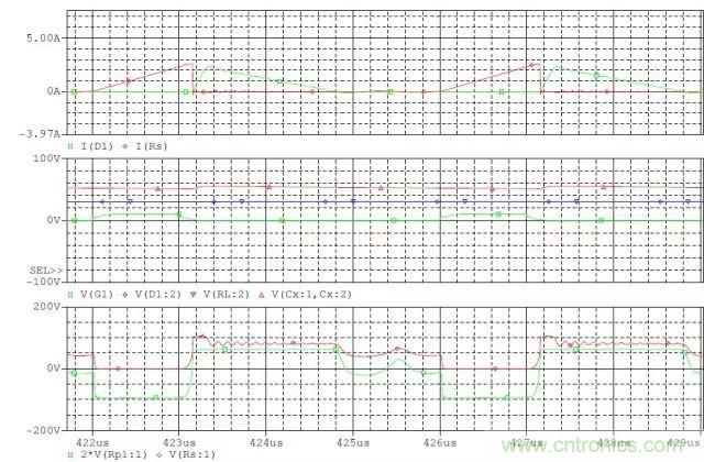 開關(guān)電源從分析&rarr;計(jì)算&rarr;仿真