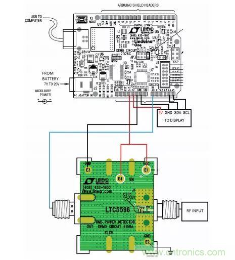 &ldquo;物美價廉&rdquo;RMS功率計，了解一下