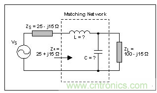 阻抗匹配與史密斯圓圖，這是我見過最詳盡的版本
