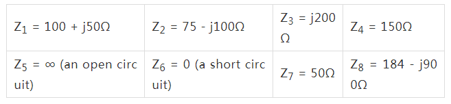 阻抗匹配與史密斯圓圖，這是我見過最詳盡的版本