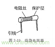 基礎(chǔ)知識(shí)篇&mdash;&mdash;電阻