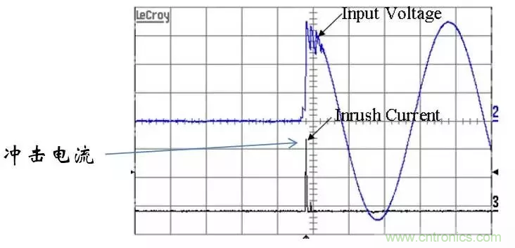 考驗開關電源性能的“7個”概念 考驗開關電源性能的“7個”概念