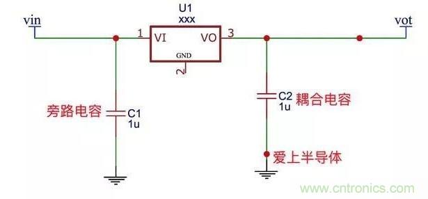 更深層次了解，電容是起了什么作用？