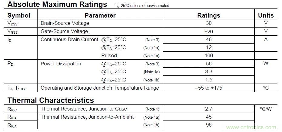 硬件開發(fā)，我想和MOS管聊聊