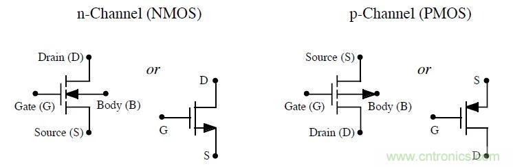 硬件開發(fā)，我想和MOS管聊聊