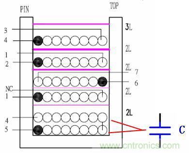 如何區(qū)分寄生電容與分布電容？