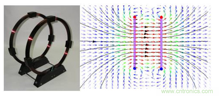傳感器數(shù)據(jù)融合：提升增強(qiáng)游戲、導(dǎo)航和VR用戶體驗(yàn)的關(guān)鍵組件