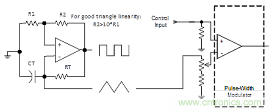 不要低估輸入作為輸出的力量，這個方法幫你節(jié)省一個運算放大器